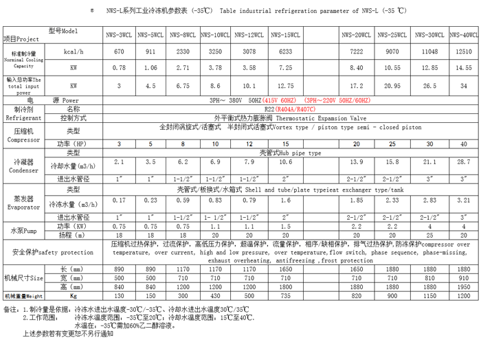 ͜؃ˮC(j)g(sh)(sh)